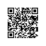 RNCS0603BKE88K7 QRCode