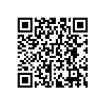 RNCS0603BTE3K32 QRCode