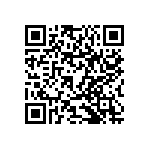 RNCS0805BKE17K8 QRCode