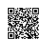 RNCS0805BKE2K21 QRCode