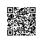 RNCS1206BKE15K8 QRCode