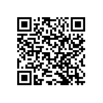 RNCS1206BKE1K21 QRCode