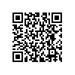 RNCS1206BKE267R QRCode