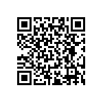 RT0402BRD0717R8L QRCode