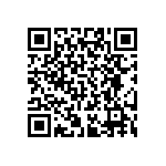 RT0402BRD072K94L QRCode