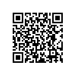 RT0402BRE0786R6L QRCode