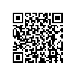 RT0402CRD0716R5L QRCode