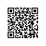 RT0402CRD072K87L QRCode