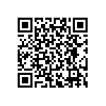 RT0402CRD0747R5L QRCode