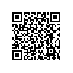 RT0402CRD0751R1L QRCode