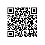 RT0402CRD077K5L QRCode