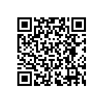 RT0402CRD077R5L QRCode