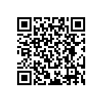 RT0402CRD078K87L QRCode