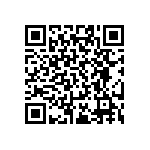 RT0402CRD0793R1L QRCode