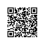 RT0402CRD079R53L QRCode