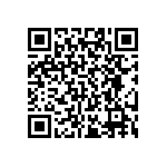 RT0402CRE0715K4L QRCode
