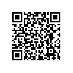 RT0402DRD0715KL QRCode