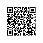 RT0402DRD0730R9L QRCode