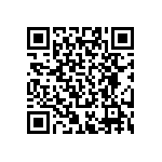 RT0402DRD074K87L QRCode