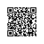 RT0402DRD0752R3L QRCode