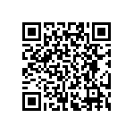 RT0402DRD0766K5L QRCode