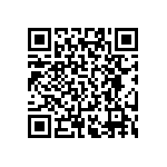 RT0402DRD0766R5L QRCode