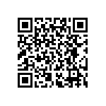 RT0402DRD077K15L QRCode