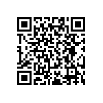 RT0402DRD0795R3L QRCode
