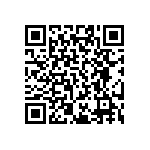 RT0402DRD079K53L QRCode