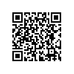 RT0402FRD0723R7L QRCode