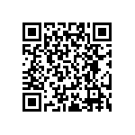 RT0402FRD0790R9L QRCode