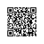 RT0402FRE071K21L QRCode
