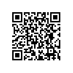 RT0402FRE071K96L QRCode