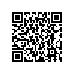 RT0402FRE0782K5L QRCode