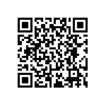 RT0402FRE0793R1L QRCode