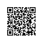 RT0603BRB0715R8L QRCode