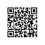 RT0603BRB0720R5L QRCode