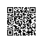 RT0603BRB07220RL QRCode