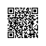 RT0603BRB0723R2L QRCode