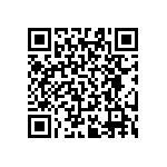 RT0603BRB0728R7L QRCode
