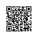 RT0603BRB0745R3L QRCode