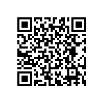 RT0603BRB0747R5L QRCode