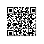 RT0603BRB075R76L QRCode