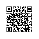 RT0603BRB077R87L QRCode
