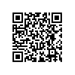 RT0603BRC0711RL QRCode