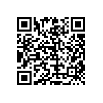 RT0603BRC0716R9L QRCode