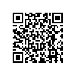 RT0603BRC0718RL QRCode