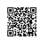 RT0603BRC0720KL QRCode