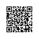 RT0603BRC07261RL QRCode