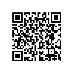 RT0603BRC0730K1L QRCode